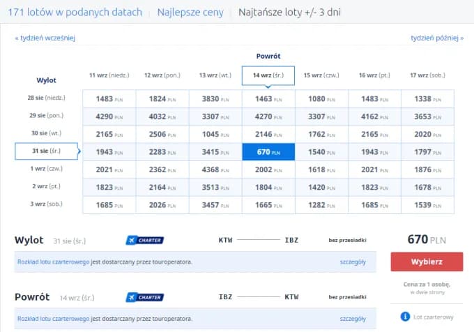 Ile kosztuje lot do Stanów? Zaskakujące ceny biletów lotniczych