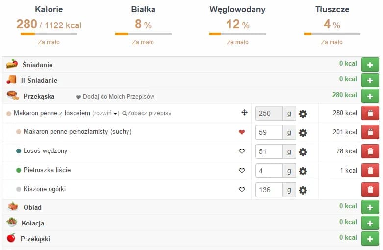 Penne kcal - ile kalorii ma makaron i jak wybrać zdrową opcję?